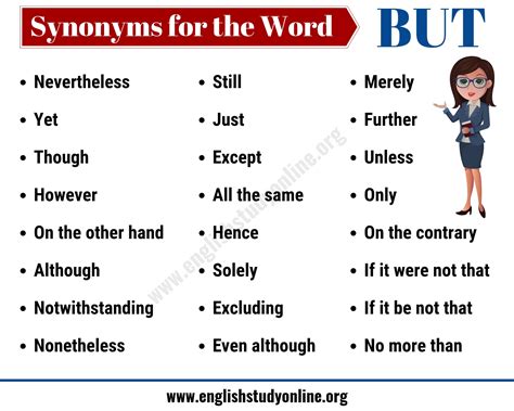 but synonym|110+ Synonyms for “But” with Examples .